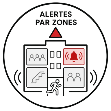 Alertes par zone